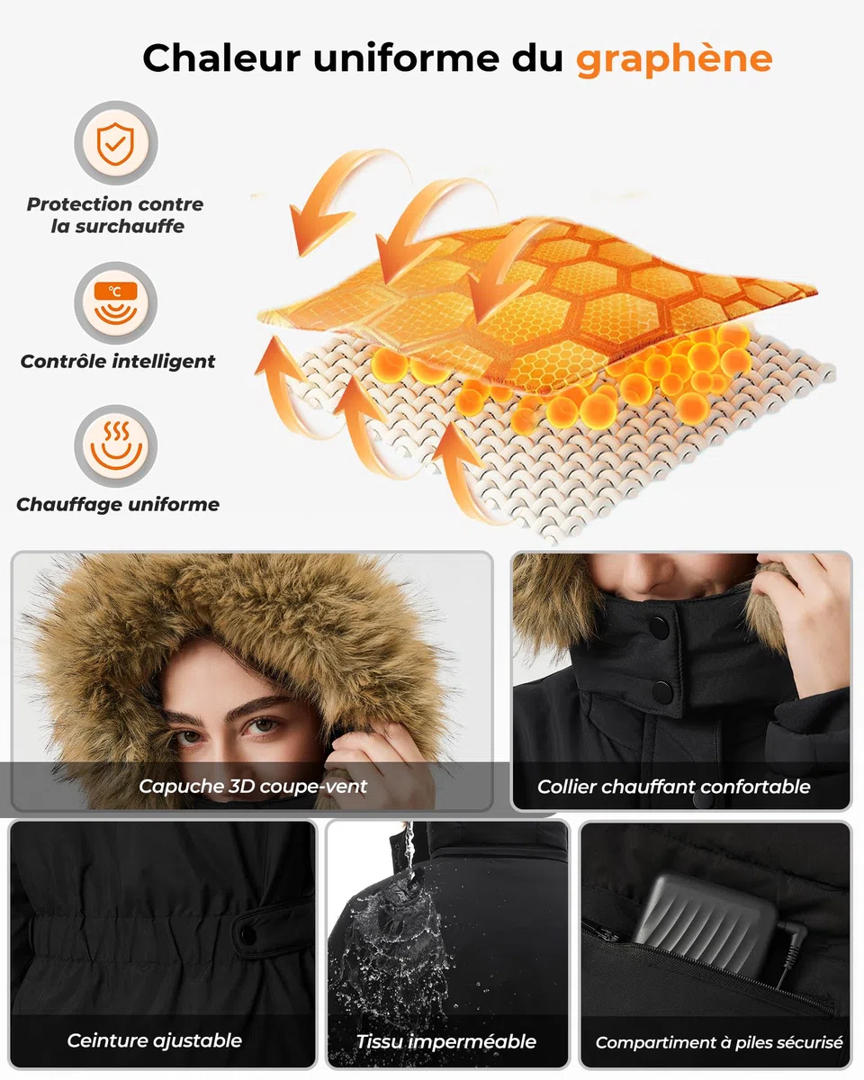 Veste Chauffante Femme Avec Batterie Incluse de 18400 Mah 12v, 8 Zones de Chauffage, Avec 3 Niveaux De Tempé,Parka longue,Manteau Hiver Femme chaud et imperméable à capuche amovible