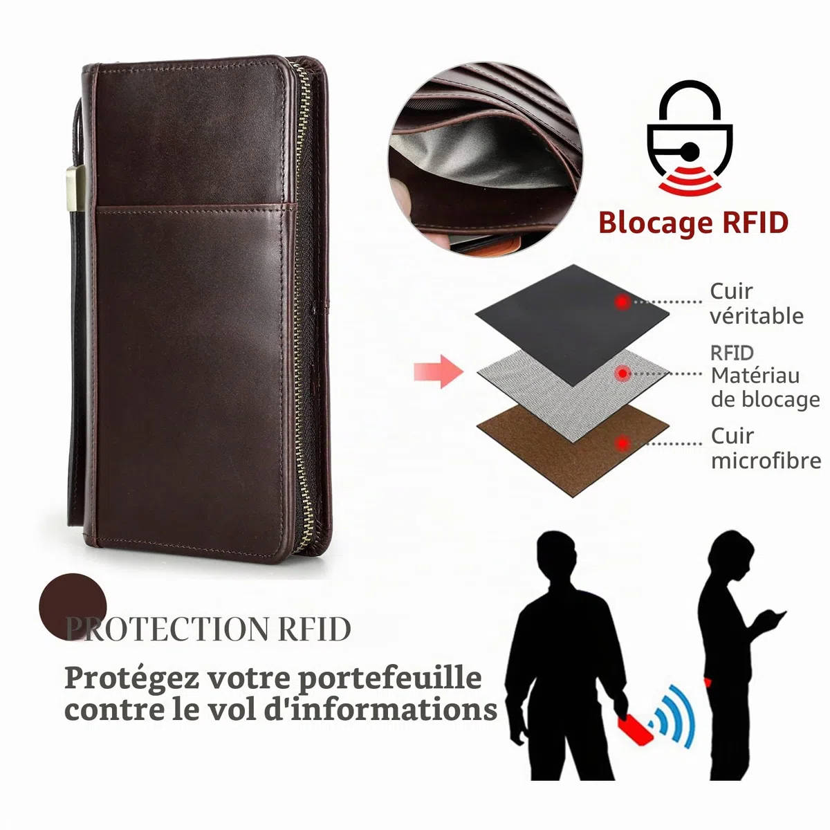 Contacts Hommes En Cuir Véritable Portefeuille Zipper Chéquier Titulaire Argent Billets Voyage Passeport Titulaire De La Carte Pochette Grande Capacité