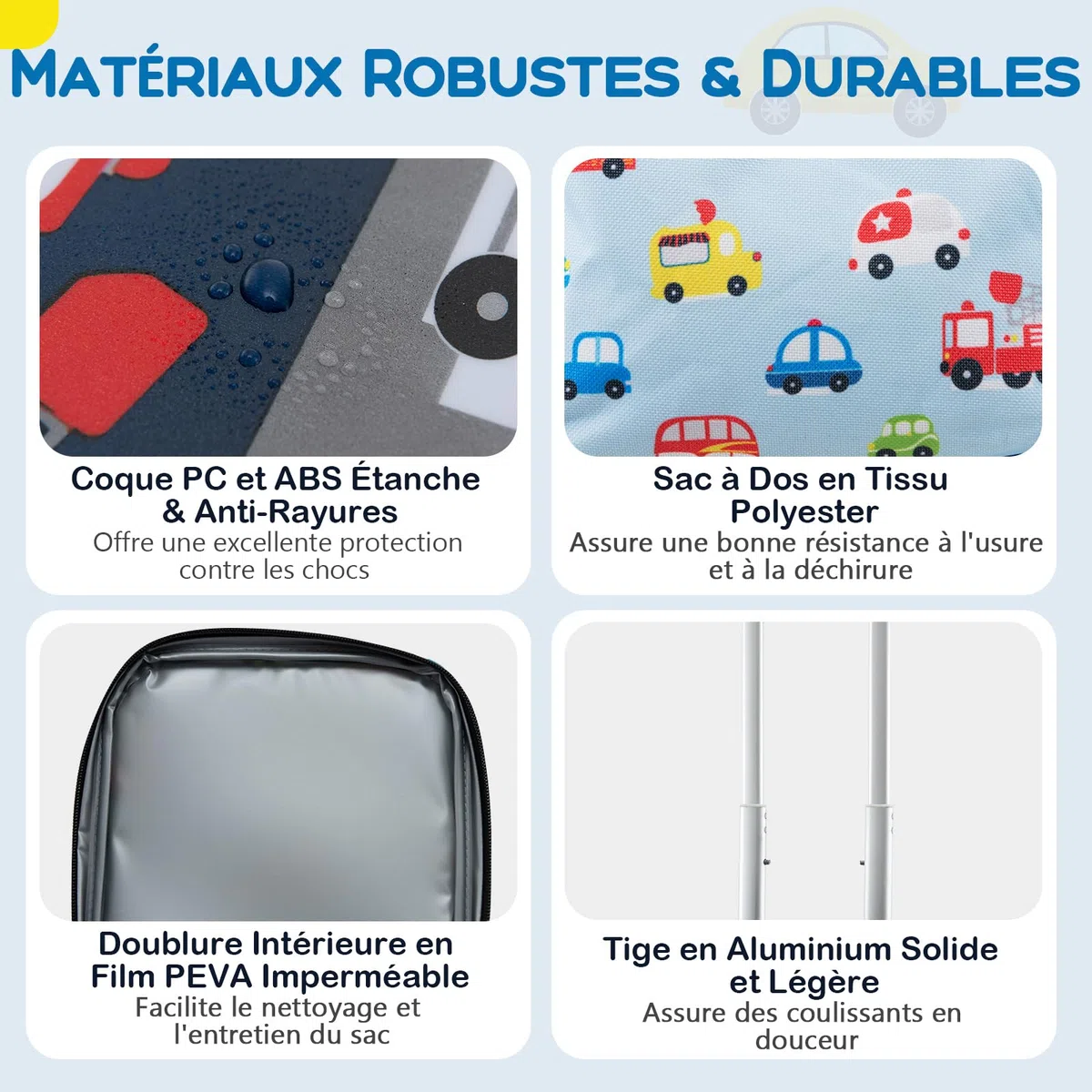 GOPLUS Valise Enfant 5 Pièces, Bagage à Main Rigide de 38cm, Sac à Dos de 33cm, Oreiller Cervical, Sac à Déjeuner Isolé, 3 Hauteur Réglable, Bagage à roulettes pour Garçon Fille 3+ Ans (Bleu)