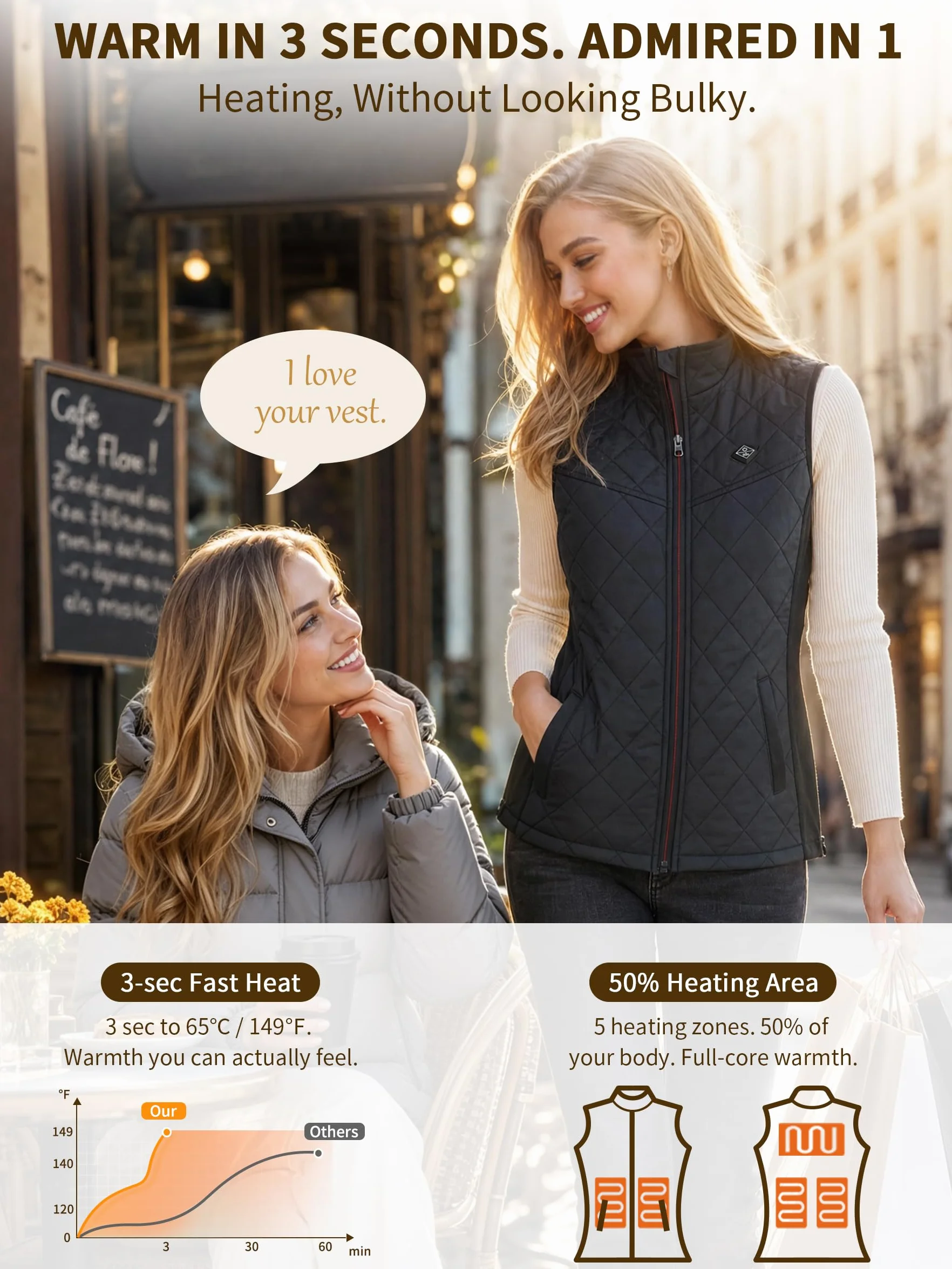 Gilet Chauffant Femme, Veste Chauffante avec Batterie, Électrique Gilet Chauffé avec 5 Zones de Chauffage,3 Niveaux de Température pour Ski en Plein air Randonnée Camping