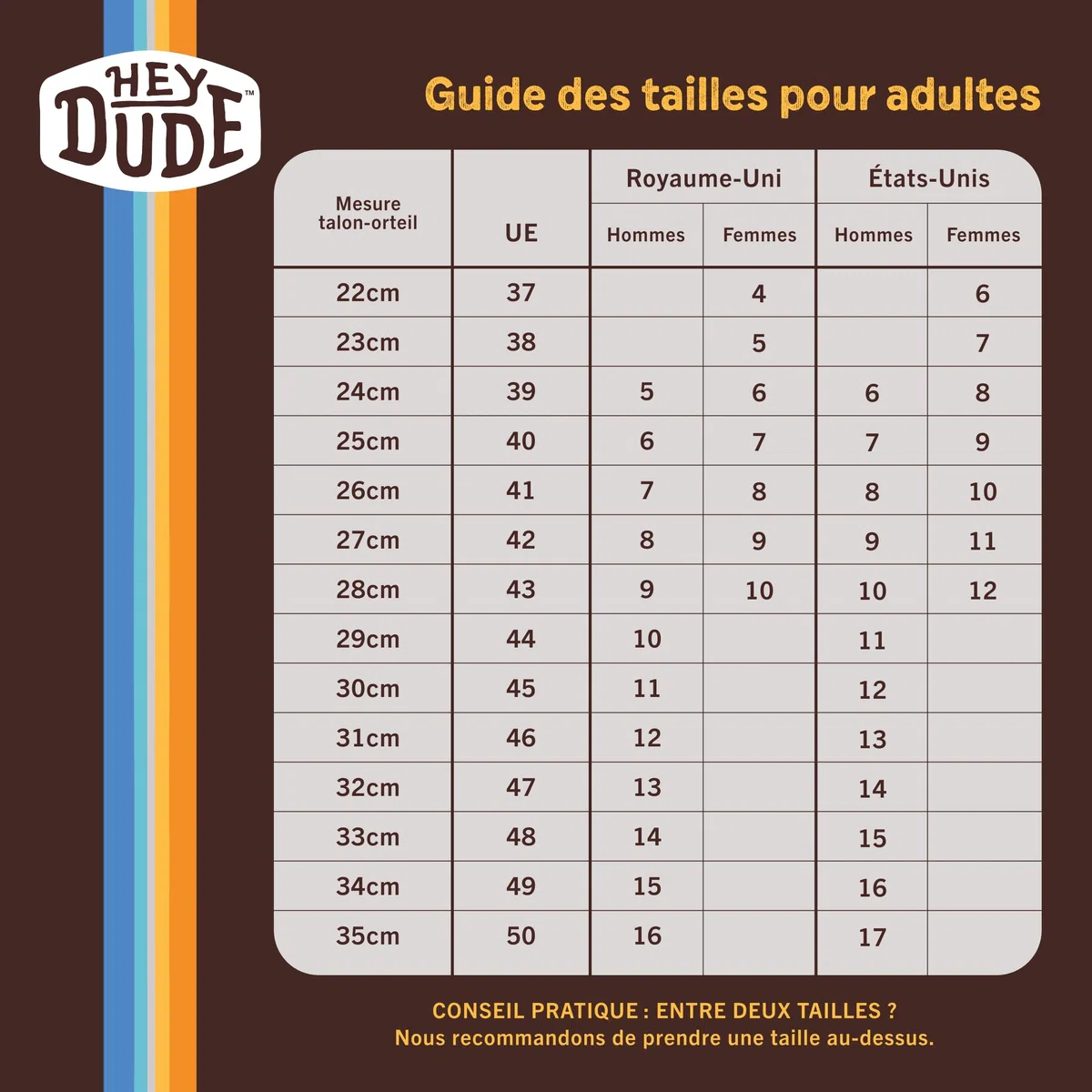 HEYDUDE - Wendy Canvas - Baskets pour Femme - Chaussons avec Semelles Confortables - Style Mocassin