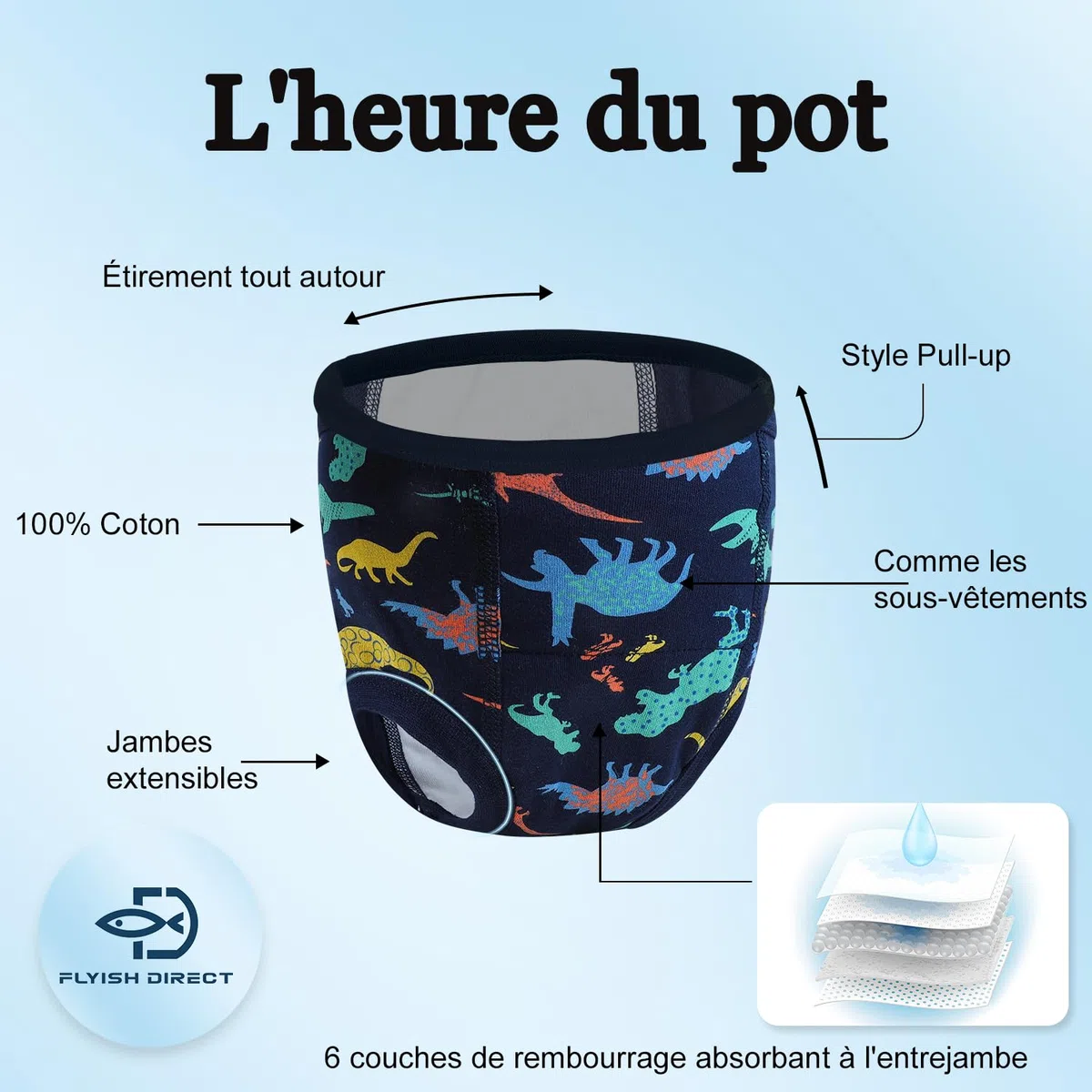 FLYISH DIRECT Culotte Apprentissage Propreté Garcon | Culotte d'apprentissage Enfant en Coton | Absorbant et Lavable 10 paquets, Bleu, 8 ans