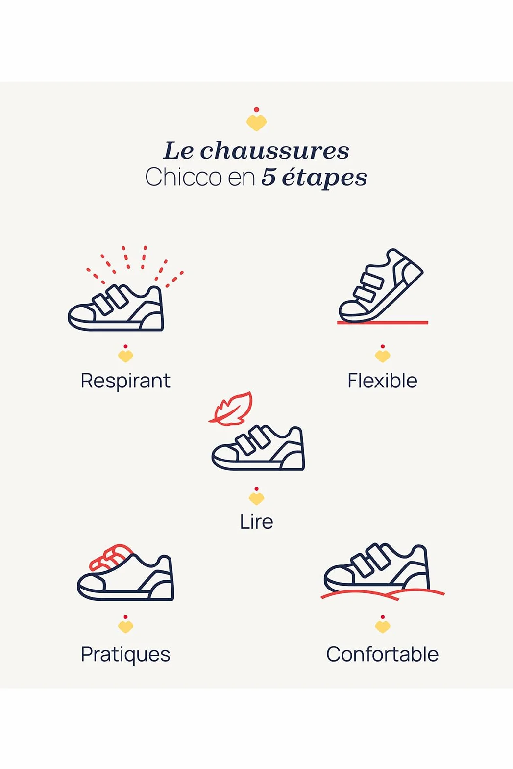 Chicco Avec Fermeture À Double Scratch 261_5 SandalesGarçon
