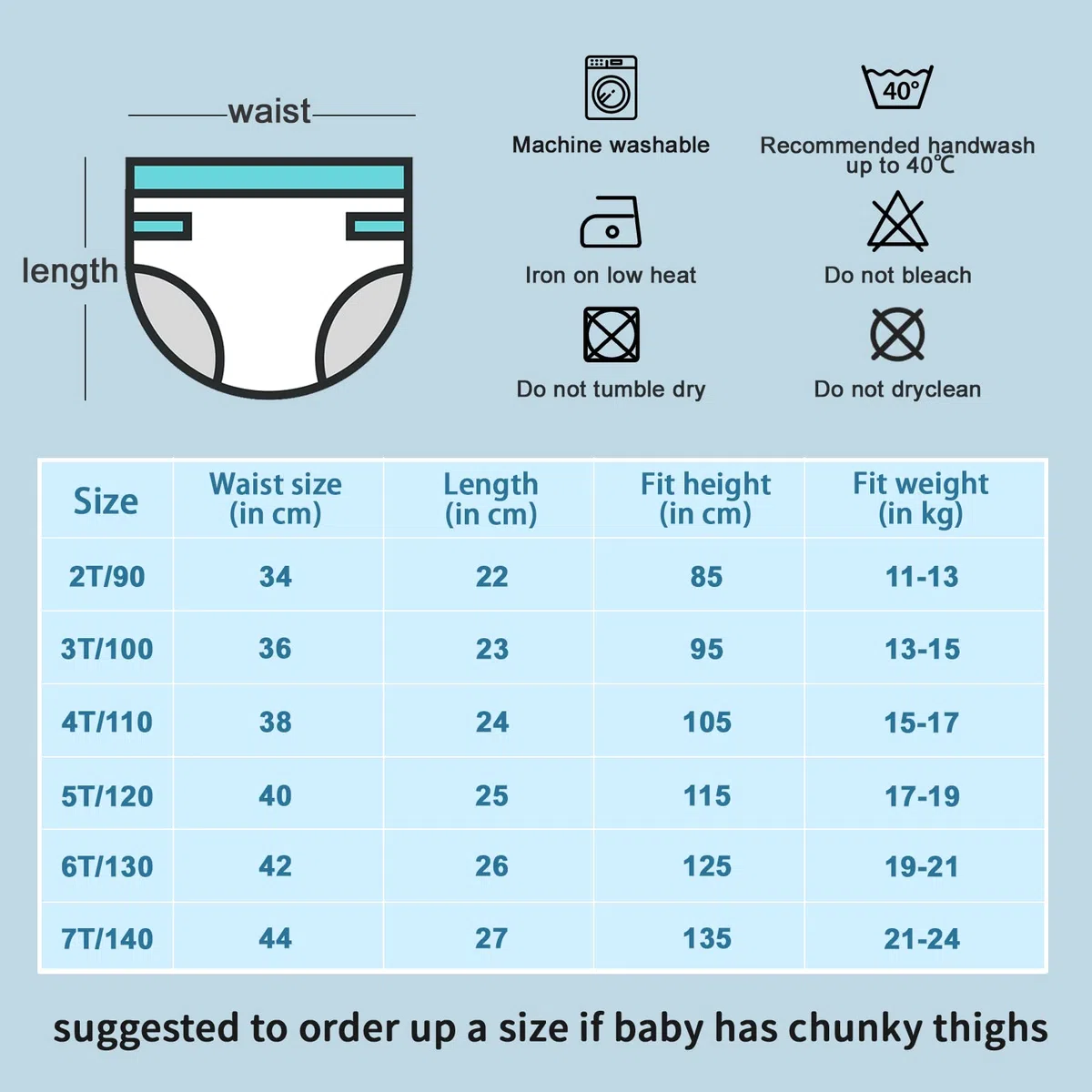 FLYISH DIRECT Imperméable Culotte Apprentissage Propreté Garcon, Anti-fuite Culotte d'apprentissage Lavable, Culotte d Apprentissage Enfant en Coton, 6 Paires, Voyage bleu, 5 ans