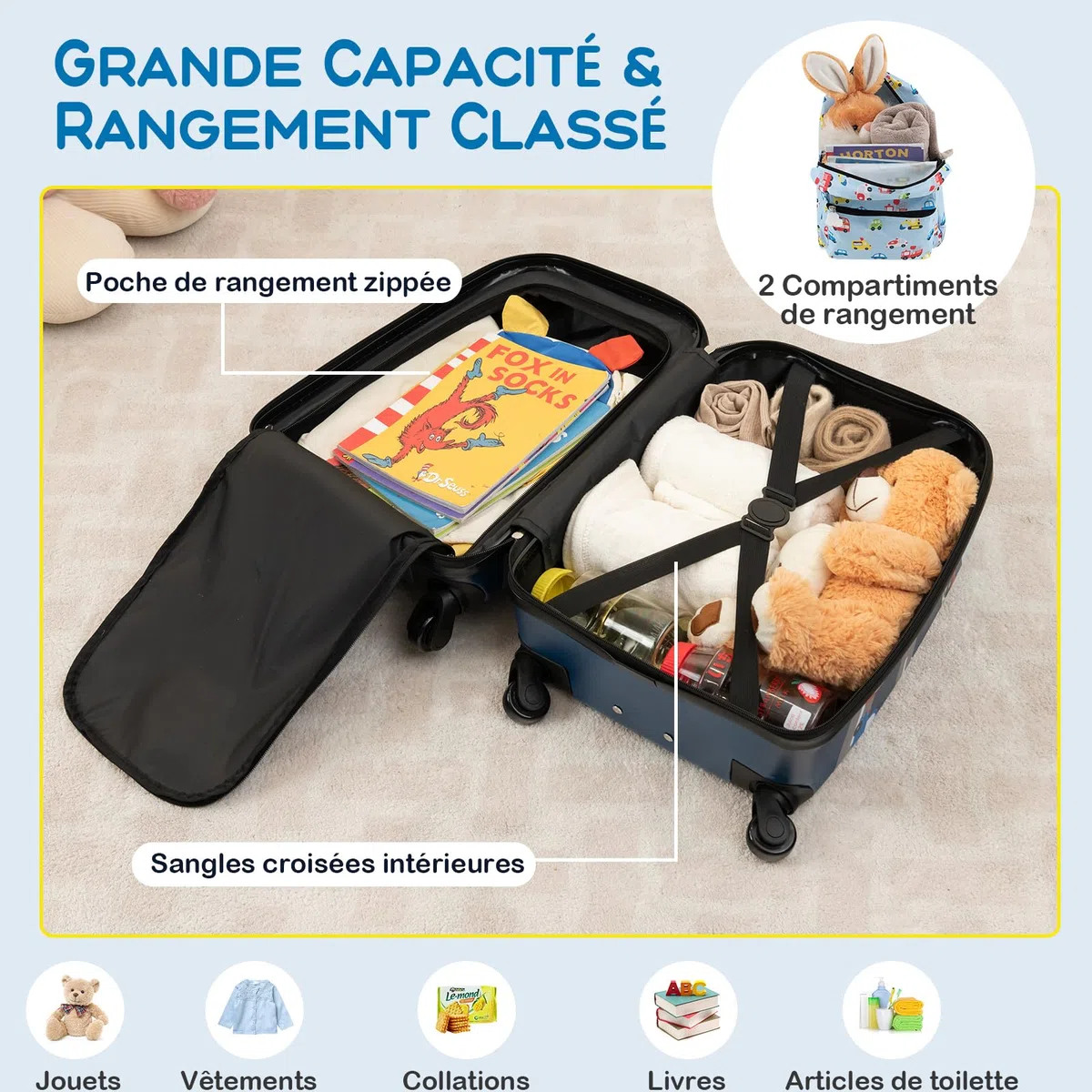 GOPLUS Valise Enfant 5 Pièces, Bagage à Main Rigide de 38cm, Sac à Dos de 33cm, Oreiller Cervical, Sac à Déjeuner Isolé, 3 Hauteur Réglable, Bagage à roulettes pour Garçon Fille 3+ Ans (Bleu)