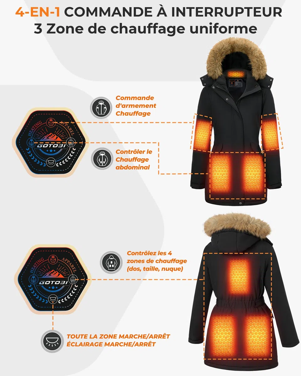 Veste Chauffante Femme Avec Batterie Incluse de 18400 Mah 12v, 8 Zones de Chauffage, Avec 3 Niveaux De Tempé,Parka longue,Manteau Hiver Femme chaud et imperméable à capuche amovible