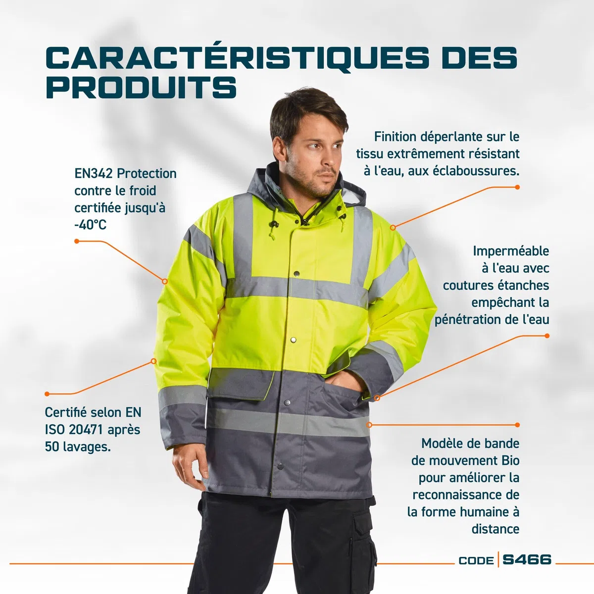 Portwest Parka Bicolore Traffic