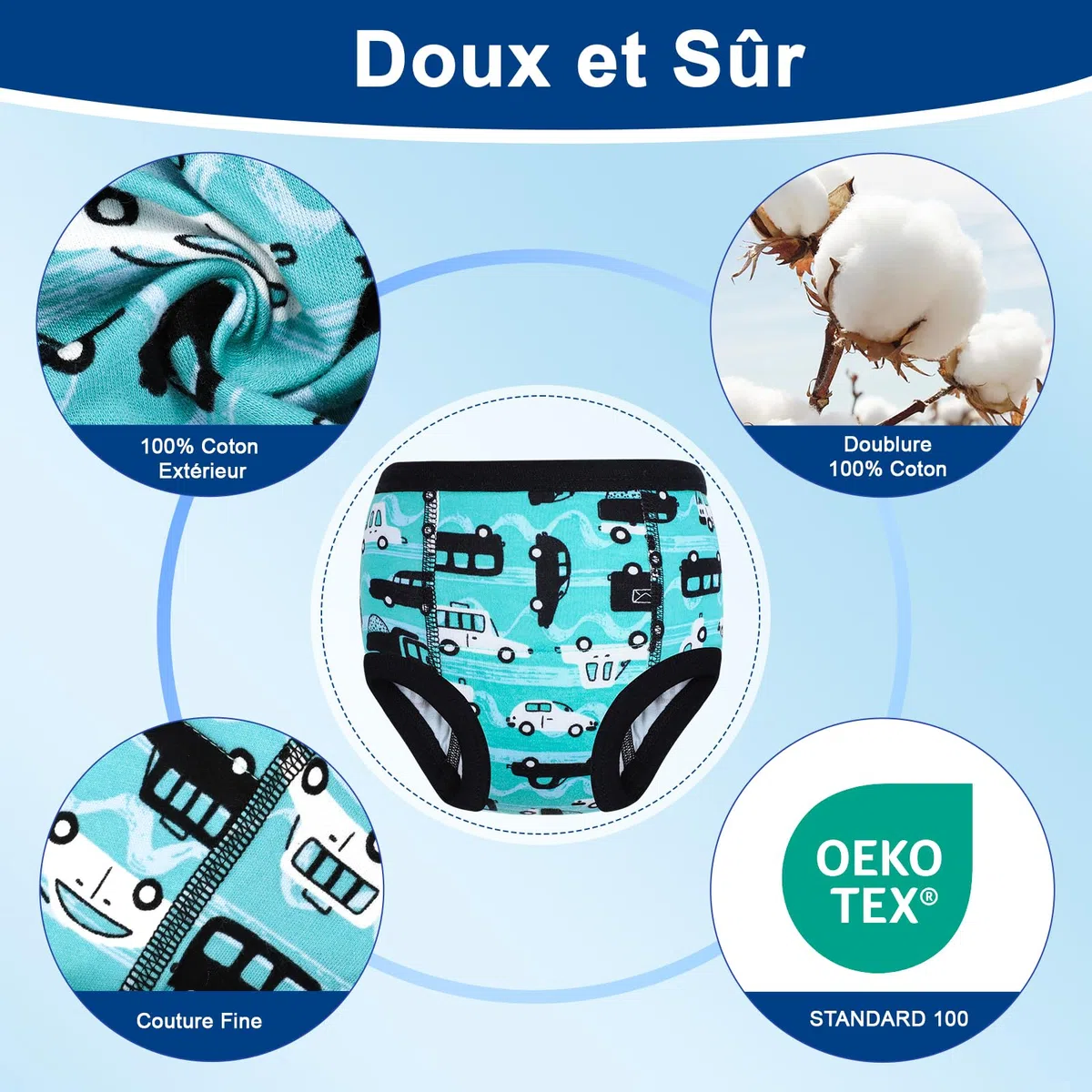 FLYISH DIRECT Culotte Apprentissage Propreté Garcon | Culotte d'apprentissage Enfant en Coton | Absorbant et Lavable 10 paquets, Bleu, 8 ans